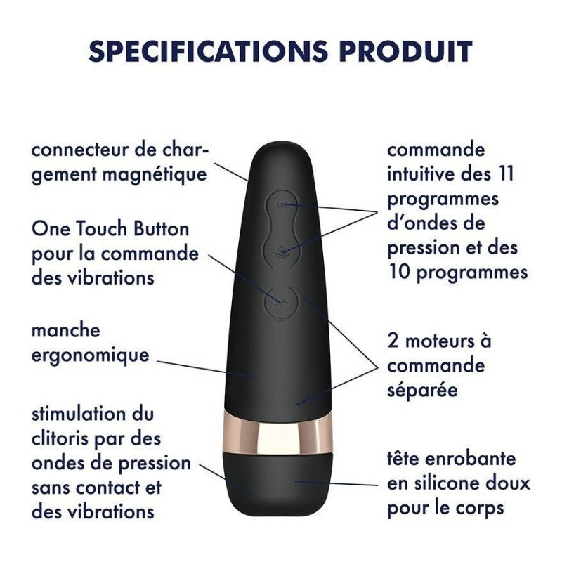 Stimulateur SATISFYER PRO 3+ VIBRATION. La Clef des Charmes Lovestore