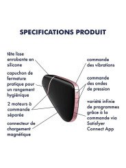 Stimulateur Connecté SATISFYER LOVE TRIANGLE Noir La Clef des Charmes