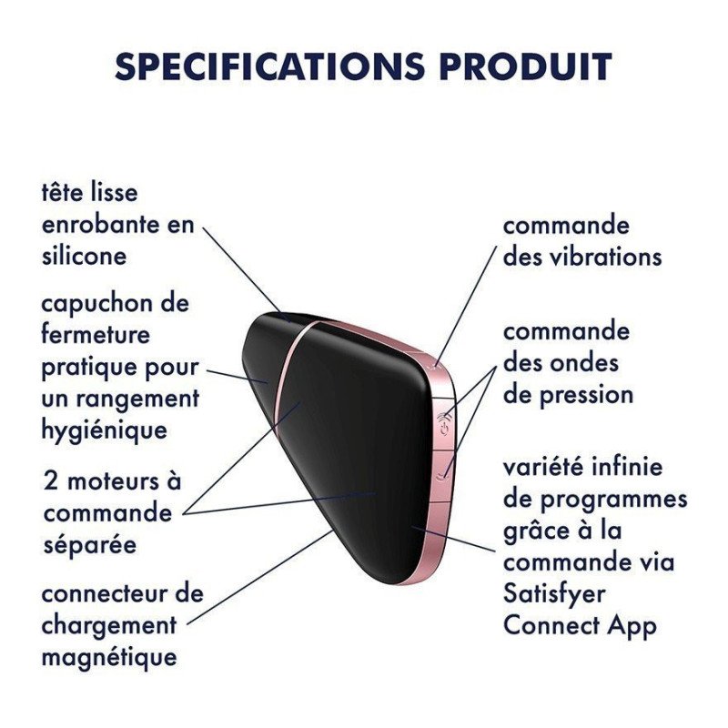 Stimulateur Connecté SATISFYER LOVE TRIANGLE Noir La Clef des Charmes