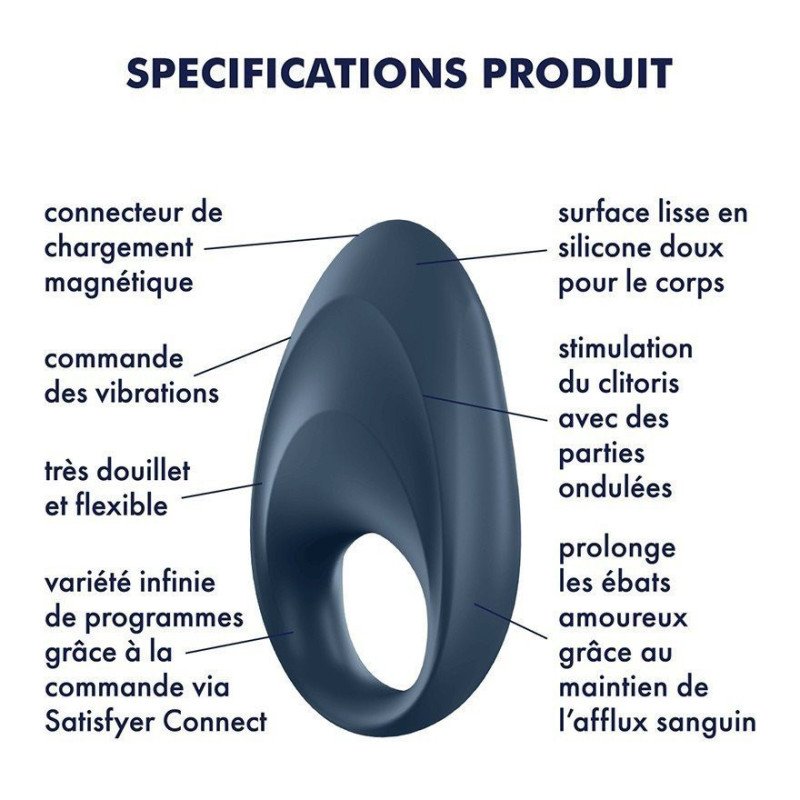 Cockring Connecté Satisfyer MIGHTY ONE La Clef des Charmes
