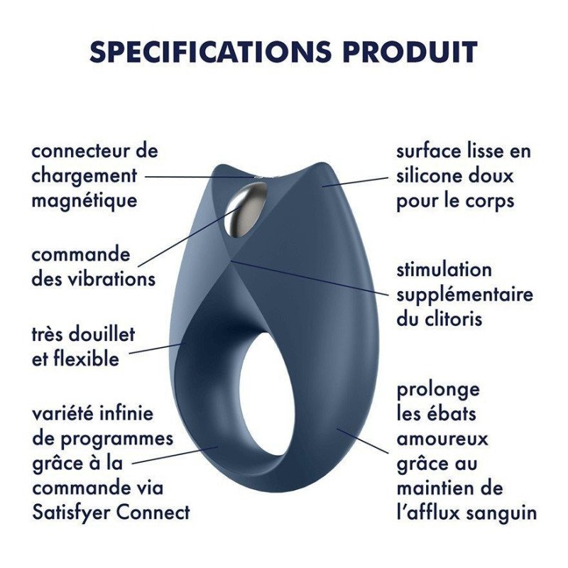 Cockring Connecté Satisfyer ROYAL ONE la Clef des Charmes