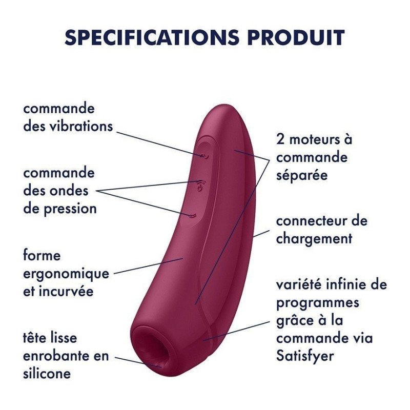 Stimulateur Connecté Satisfyer Curvy 1+ Bordeaux