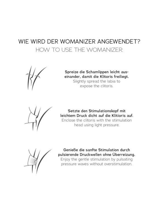 Womanizer Premium 2 Rouge How to Use