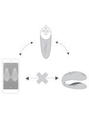 Chorus Double Stimulateur Connecté We-Vibe