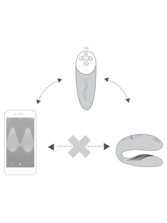 Chorus Double Stimulateur Connecté We-Vibe Chorus Double Stimulateur Connecté We-Vibe