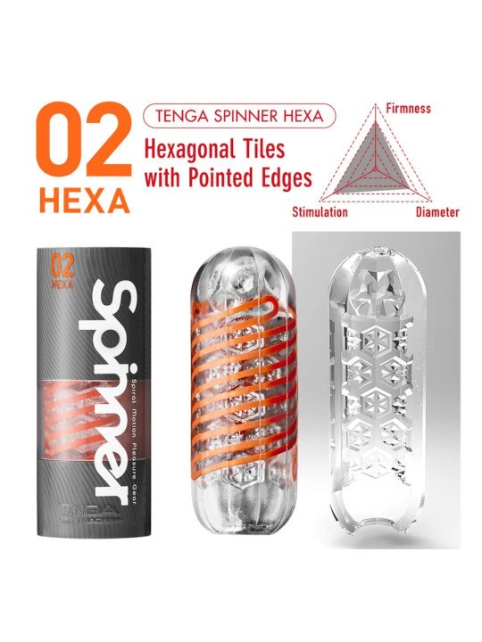 Spinner 02 Hexa Masturbateur Tenga