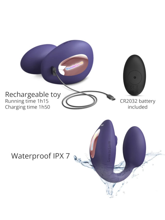 Wonderlover Midnight Indigo Oeuf Vibrant + Stimulateur Clitoridien Love to Love