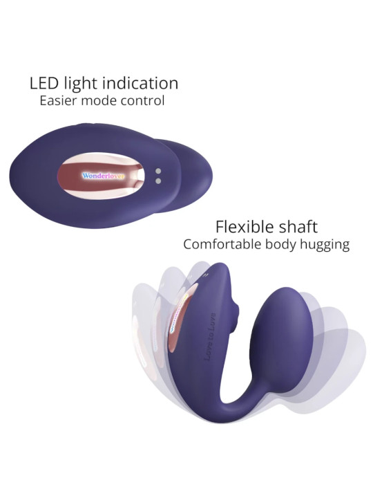 Wonderlover Midnight Indigo Oeuf Vibrant + Stimulateur Clitoridien Love to Love