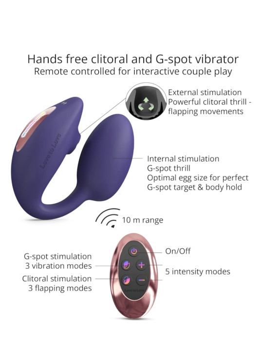 Wonderlover Midnight Indigo Oeuf Vibrant + Stimulateur Clitoridien Love to Love