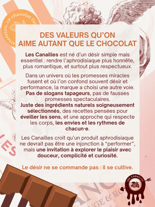 Chocolat Aphrodisiaque Les Canailles Ethique
