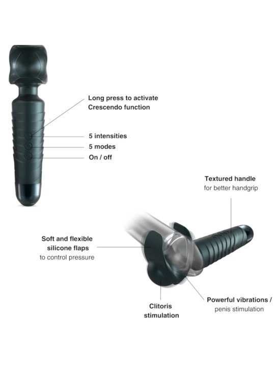 Man Wand Evo Masturbateur Pine Grey MAN.WAN