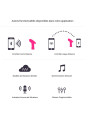 LOVENSE Stimulateur Connecté AMBI