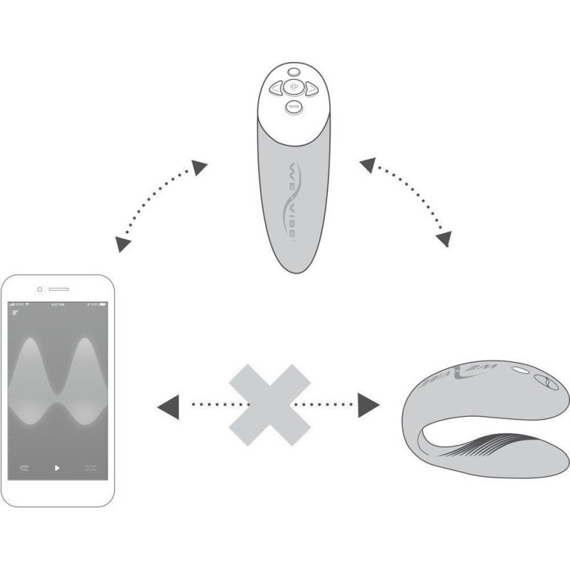 WE-VIBE CHORUS Violet Stimulateur Connecté